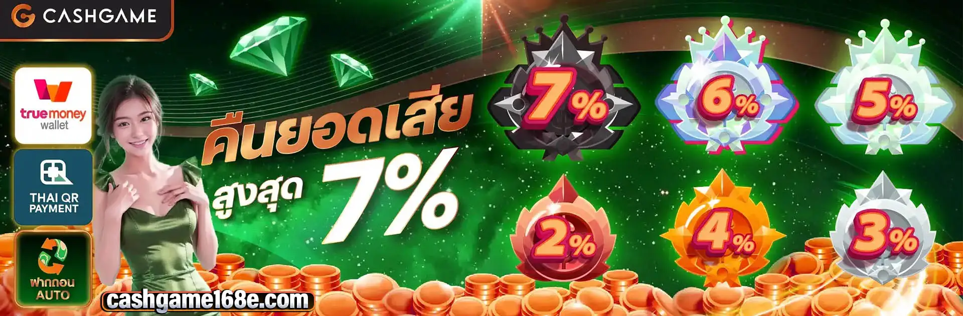 cashgame168 ทดลองเล่นสล็อตทุกค่าย