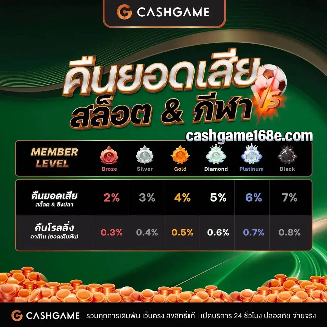 cashgame168
